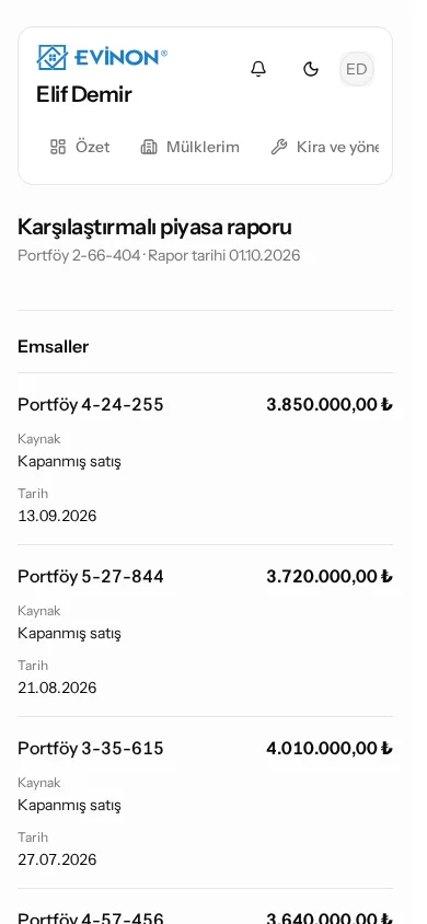 Müşteri panelinden ekran görüntüsü: Piyasa raporu
